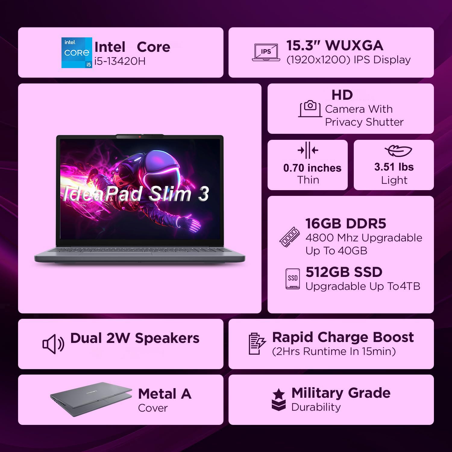 Lenovo IdeaPad 15