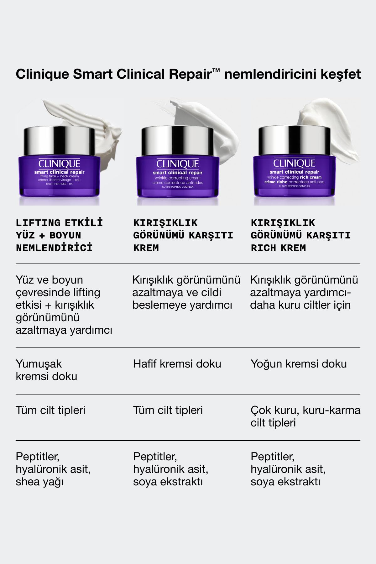 Smart CLINICAL REPAIR Firmness + Crema Lifting Cream for Face and Neck