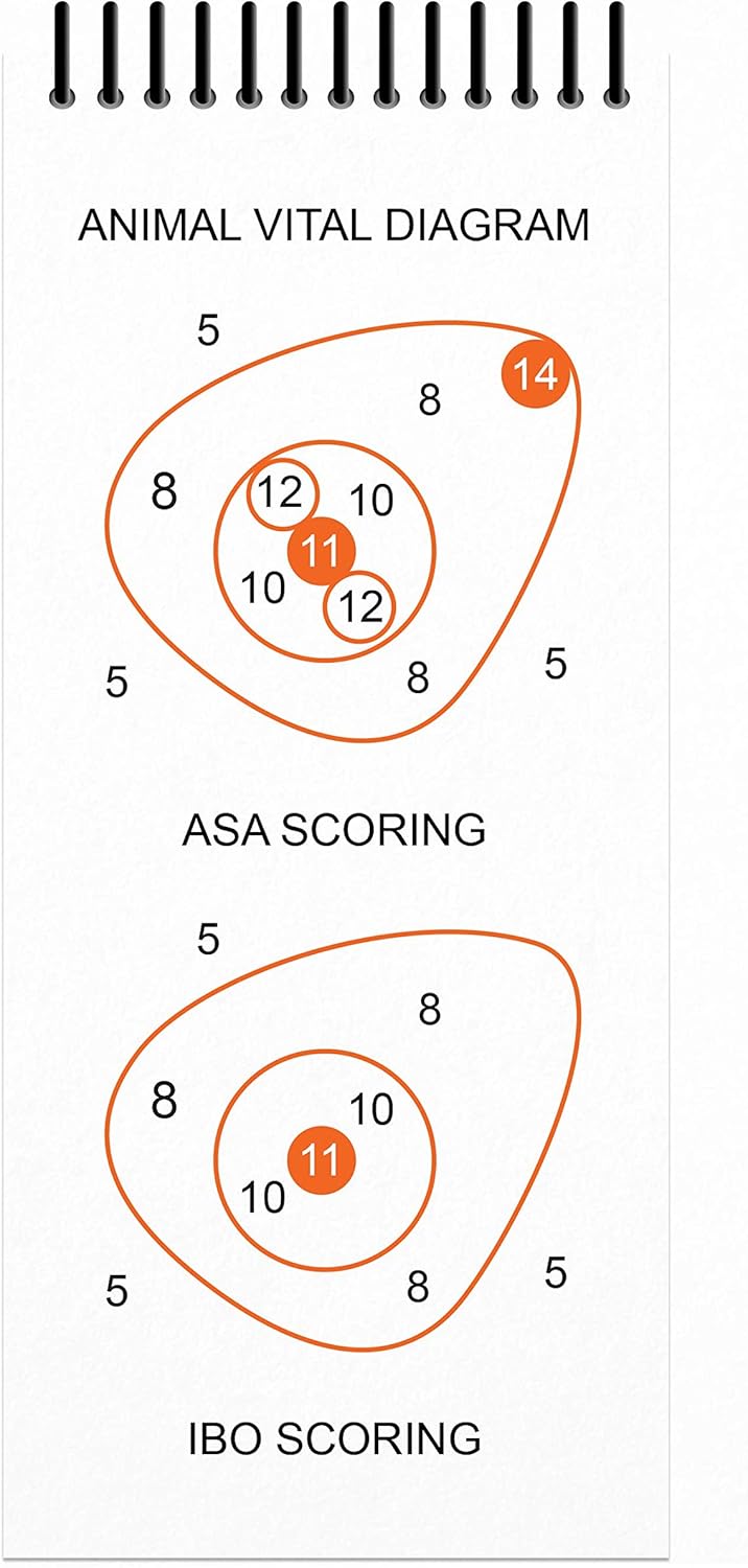 3D Shoot SCOREBOOK with Rules and Scoring Diagrams. ASA and IBO Scoring Rules.