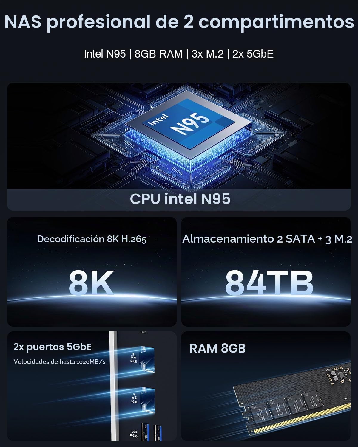 TERRAMASTER F2-425 Plus Almacenamiento NAS de Alto Rendimiento: 2 bahías, Intel N95 4 núcleos, 8GB RAM, Dual 5GbE LAN, 3 M.2, para Trabajo en Equipo y Servidor Multimedia(Sin Discos) | CPU Intel N95 de cuatro núcleos, 8 GB de RAM DDR, 2 x 5 GbE LAN, 3 ran