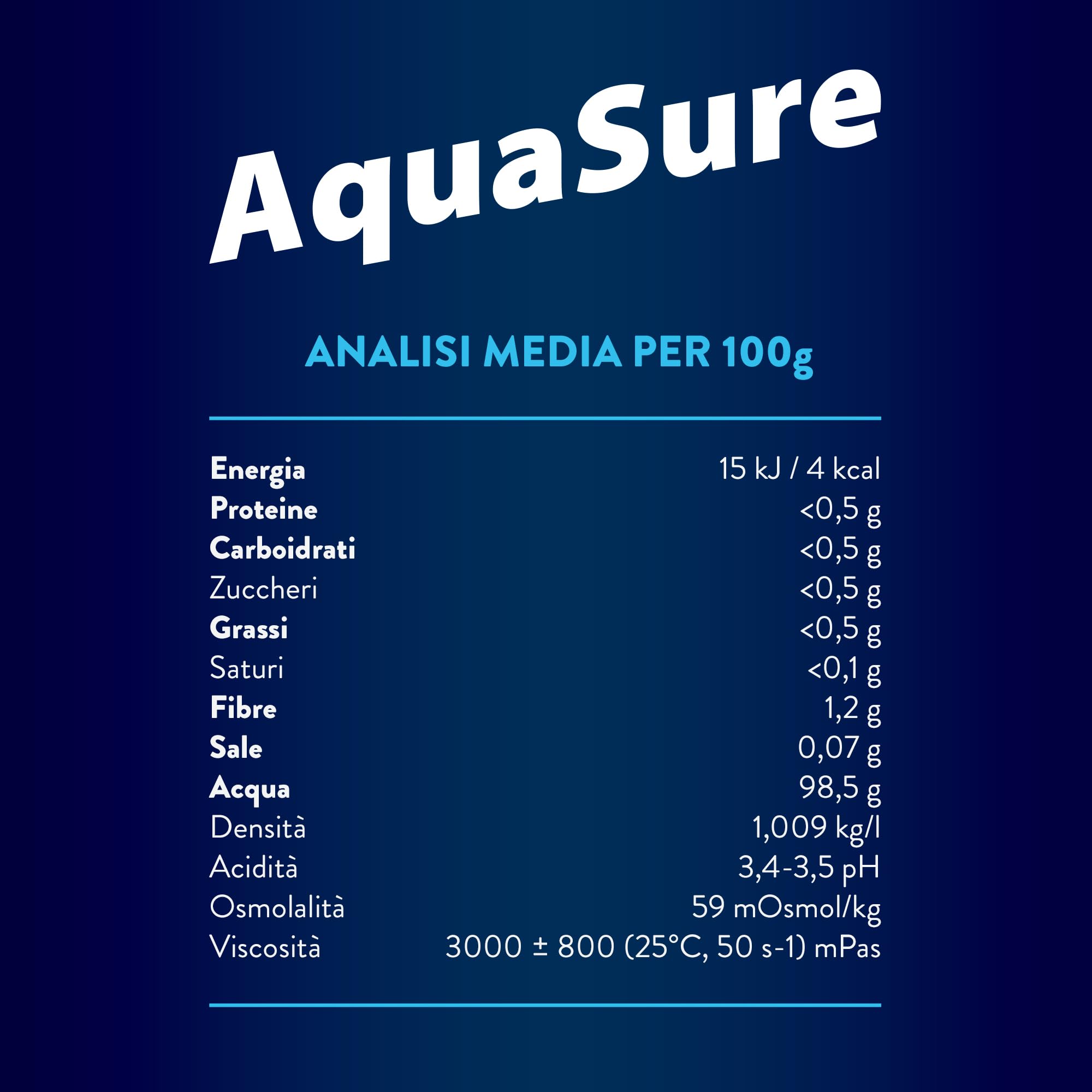 Abbott Nutrition | AquaSure 24 Confezioni x125 g | Acqua Gelificata per il trattamento dietetico di soggetti affetti da disfagia e problemi della deglutizione | gusto Pesca