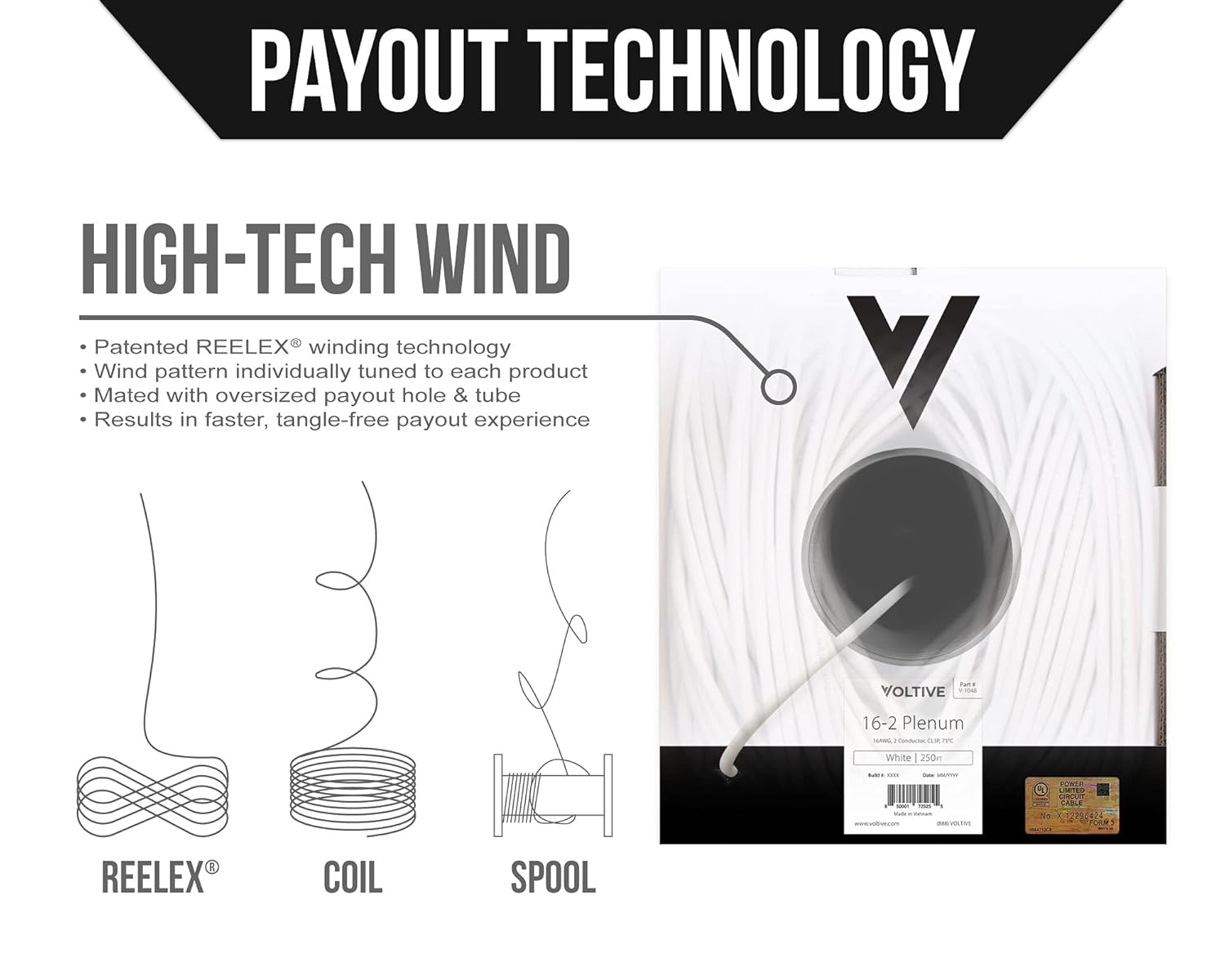 Super Deal Product Voltive 16/2 Plenum Speaker Wire - 16 AWG/Gauge 2 Conductor - UL Listed Plenum Rated (CL2P/CL3P/CMP) - Oxygen-Free Copper (OFC) - 250 Foot Bulk Cable Pull Box - White Flash Deals - 60% OFF Voltive 16/2 Plenum Speaker Wire - 16 AWG/Gauge 2 Conductor - UL Listed Plenum Rated (CL2P/CL3P/CMP) - Oxygen-Free Copper (OFC) - 250 Foot Bulk Cable Pull Box - White