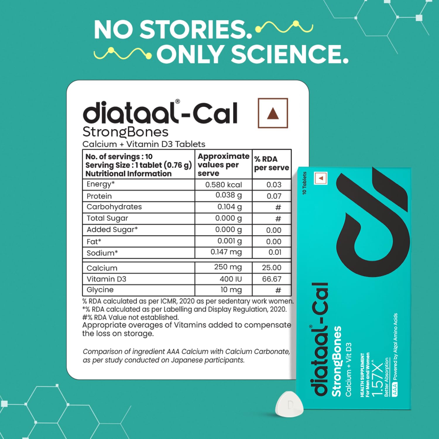 Diataal Calcium supplement for Men & Women | 57% Better Absorption | AAA Cal 500mg + D3 (400 IU) |Calci and Vitamin D3 Tablets | Strong bones & Joint Health|60 Tablets — Amazon image 2