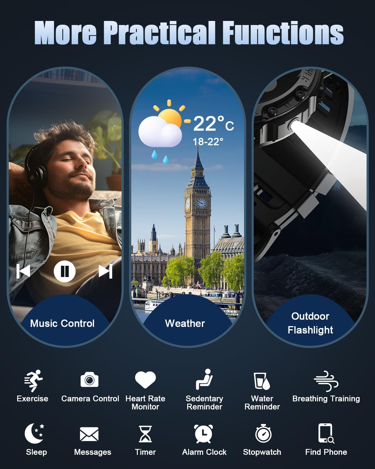 TIMU Smartwatch Uomo, 1,45" HD Orologio Smartwatch Uomo con Chiamata Bluetooth 5.3, 115+ Modalità Sportive, Sonno/Cardiofrequenzimetro/Contapassi, IP68 impermeabile Smart Watch per Android iOS, Nero