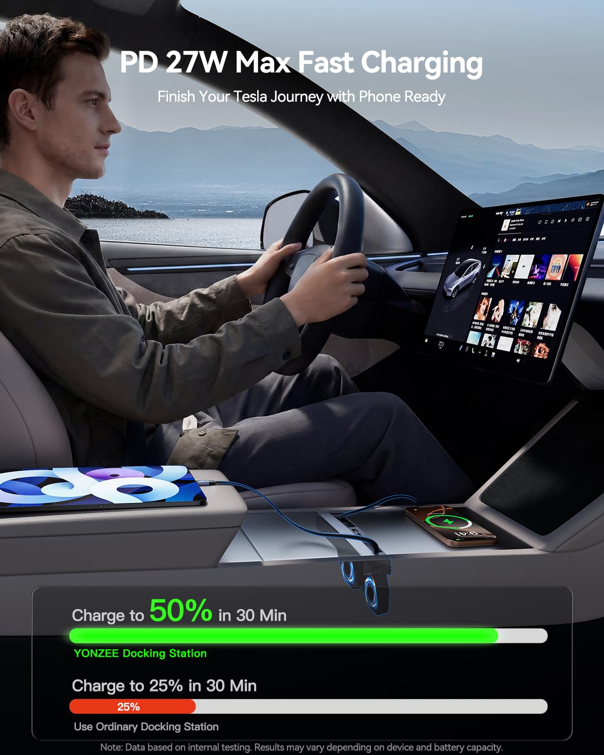 YONZEE Cargador de teléfono USB 4 en 1 para Tesla Model Y Juniper 2026 2025 y Model 3 Highland 2024-2026, carga rápida de 65 W, estación de acoplamiento de consola central con 2 cables retráctiles de