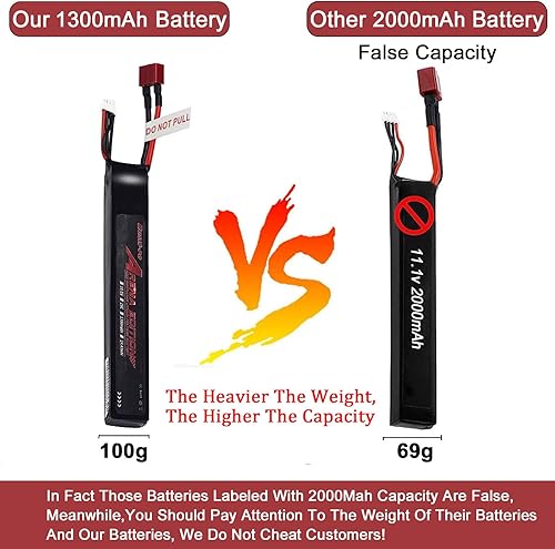 Miniatura 3 de BosLi-Po Batería Airsoft de 111 V 1300 mAh 2S 25C recargable batería LiPo de alta capacidad con conector de enchufe T para pistolas de Airsoft