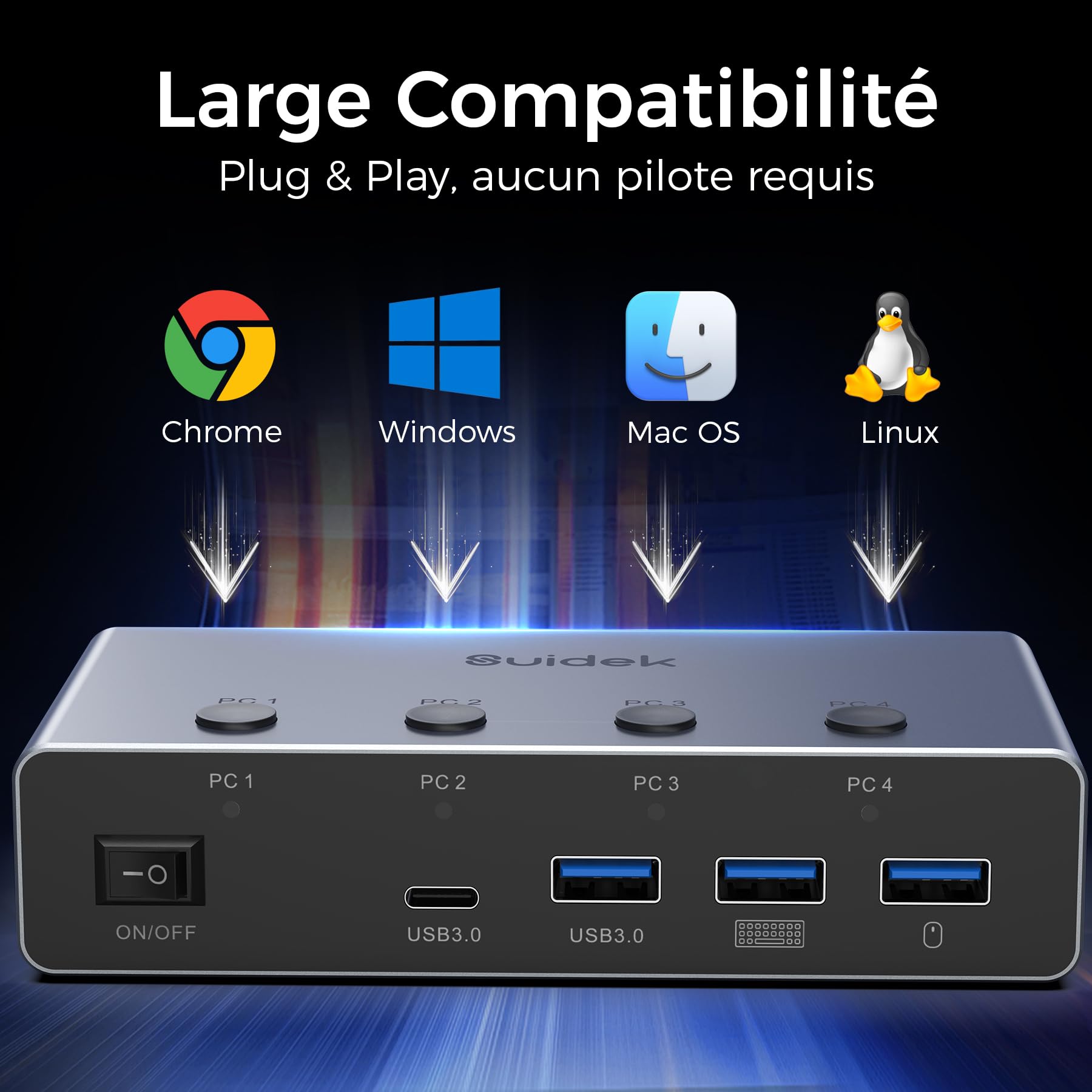SUIDEK Commutateur KVM HDMI 8K@60Hz, 4 ordinateurs, 1 moniteur,4 ports USB 3.0 (3 A + 1C) Commutateurs KVM en aluminium, clavier et souris,Comprend 4 câbles USB, un contrôleur et un adaptateur secteur