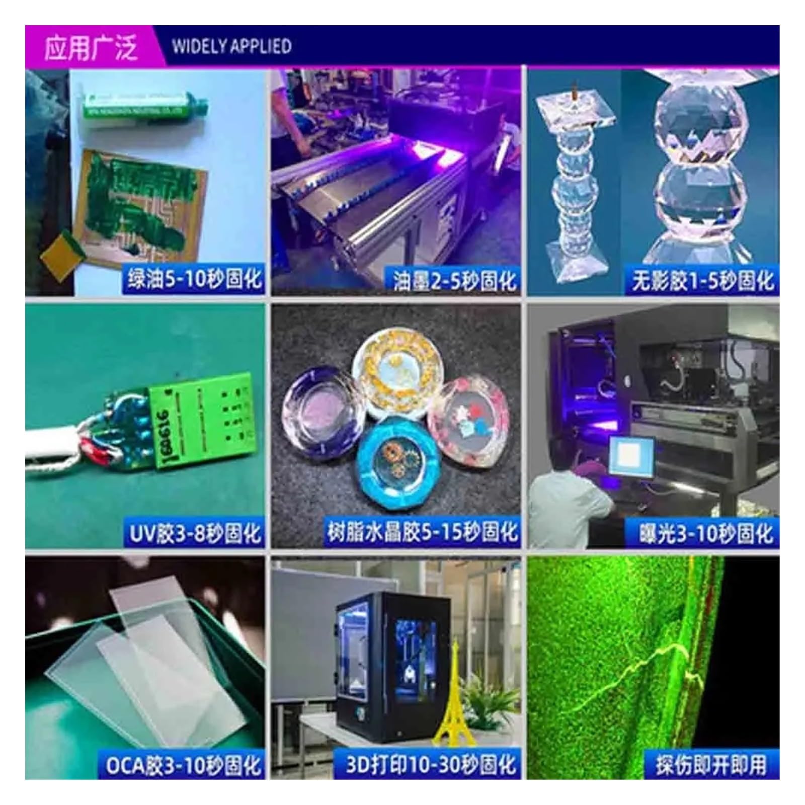 UV-Harz-Härtungslicht, 320W Hochfeste 395nm 405nm 365nm Ultraviolette UV-Härtungslampe Harz Schattenloser Kleber Kristallkleber 3D-Drucklicht Feste Lampe für 3D-Drucker Solidify Resin, DIY-Härtungsgeh