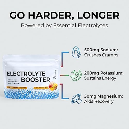 Miniatura 3 de Potenciador de electrolitos salado melocotón mango 50 porciones para hidratación diaria, ejercicio, deportes de resistencia