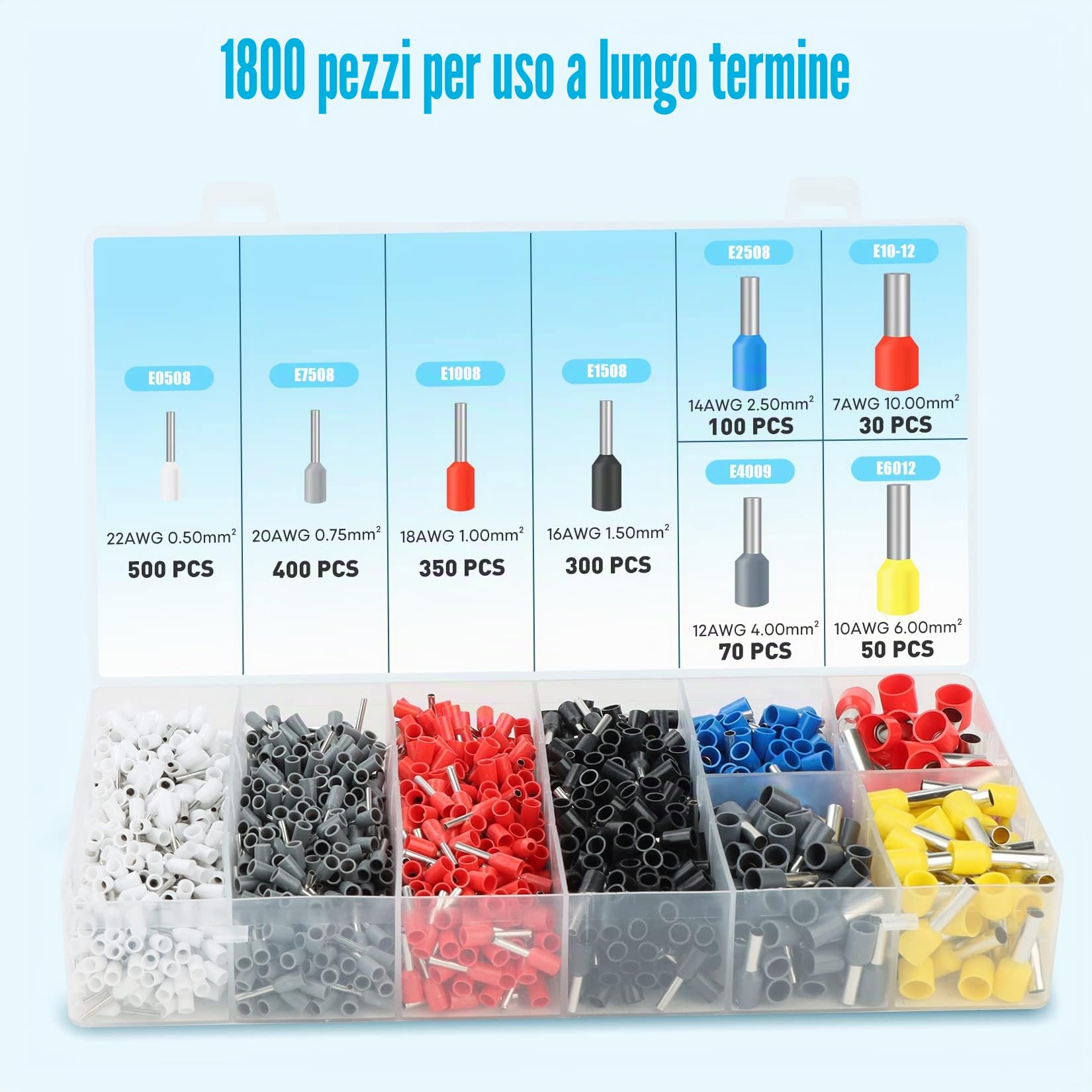 SHALL Kit di strumenti di crimpatura del puntale con puntali da 1800 pezzi,Pinza a crimpare, connettori terminali a crimpare elettrici autoregolanti per elettricisti