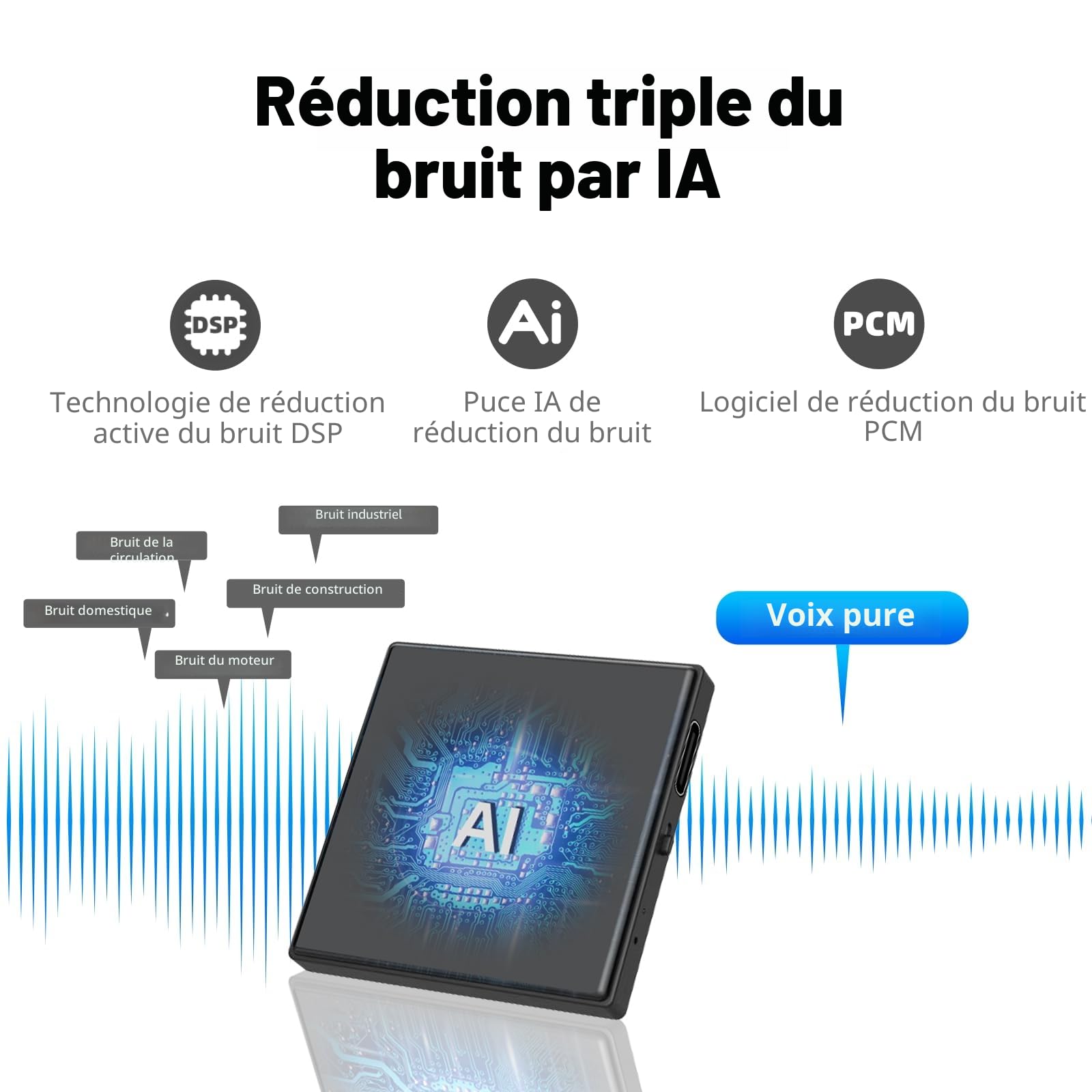 Mini Enregistreur Vocal 128 Go avec Triple réduction du Bruit Enregistreur Vocal HD 3072 Kbps Magnétique Rechargeable par USB avec Lecture Mini enregistreur Vocal