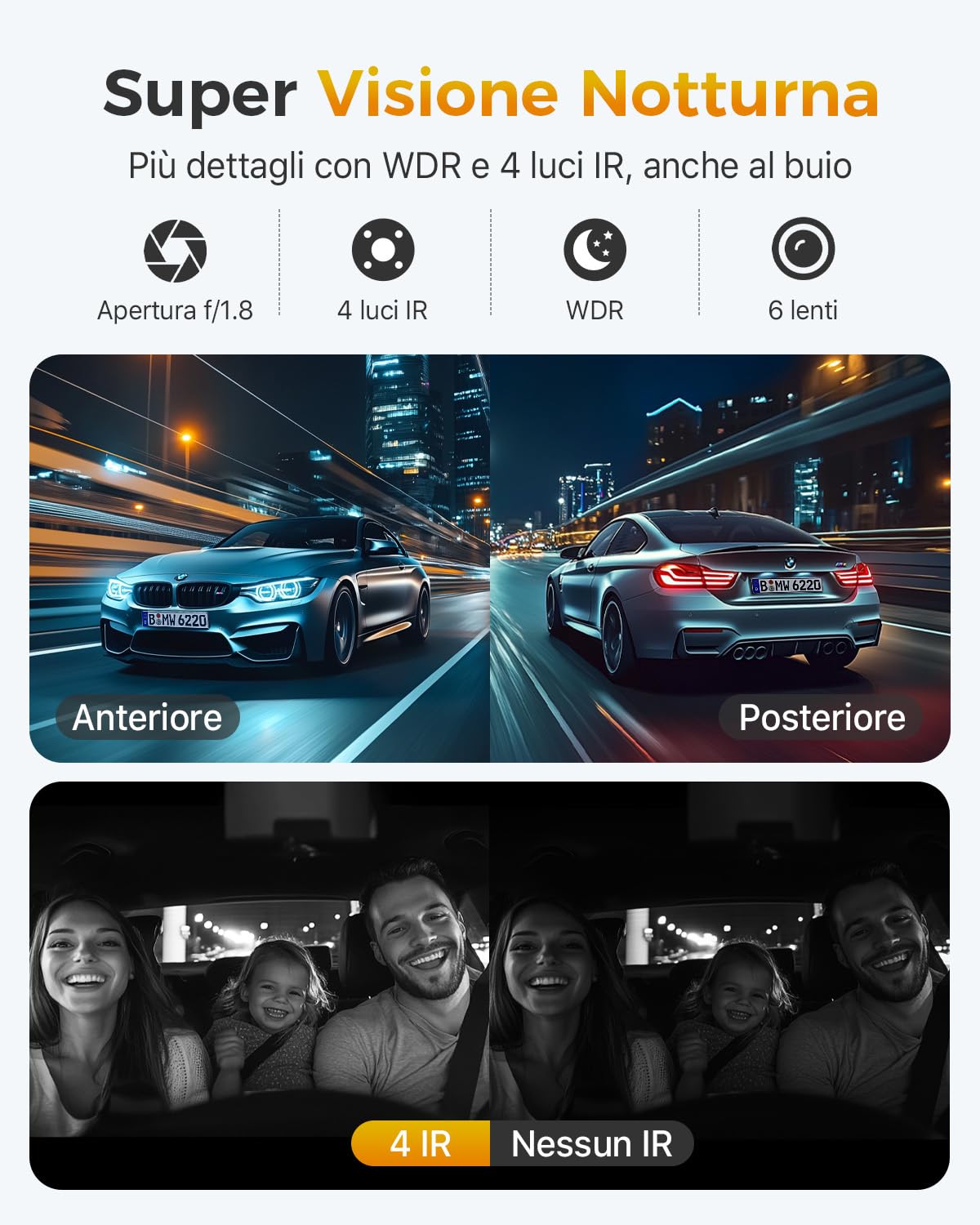 GKU 3 Canali Dash Cam Auto, 4K+1080P+1080P Telecamera per auto, Mini Dashcam IPS 3" con Scheda SD 64G, 5GHz WiFi e GPS, 24H Monitor di Parcheggio,Visione Notturna,WDR,Grandangolo 170°,Sensore G