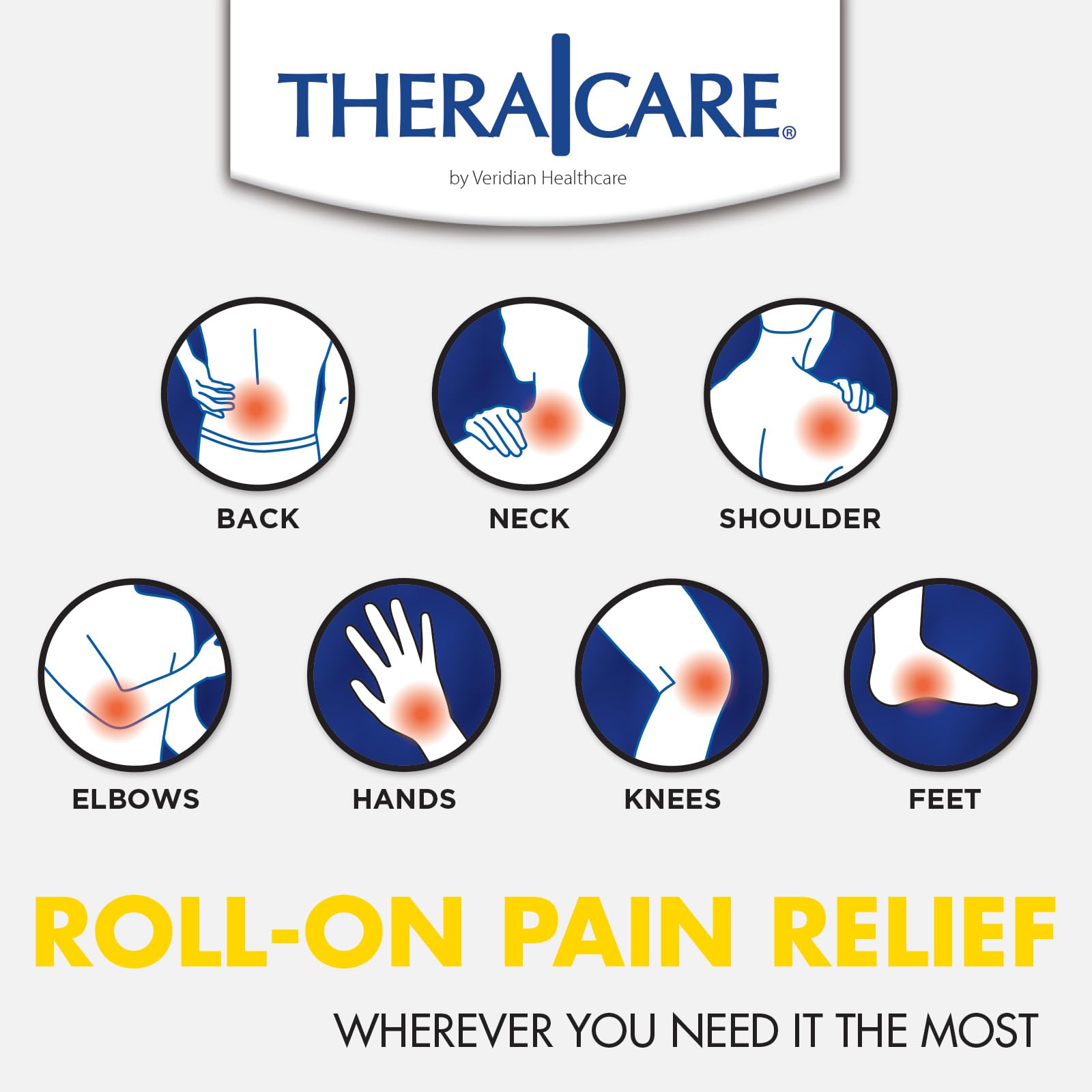 Thera Care 4% Lidocaine Pain Relief Roll-On, 2.5 oz (73 mL) — Amazon image 5