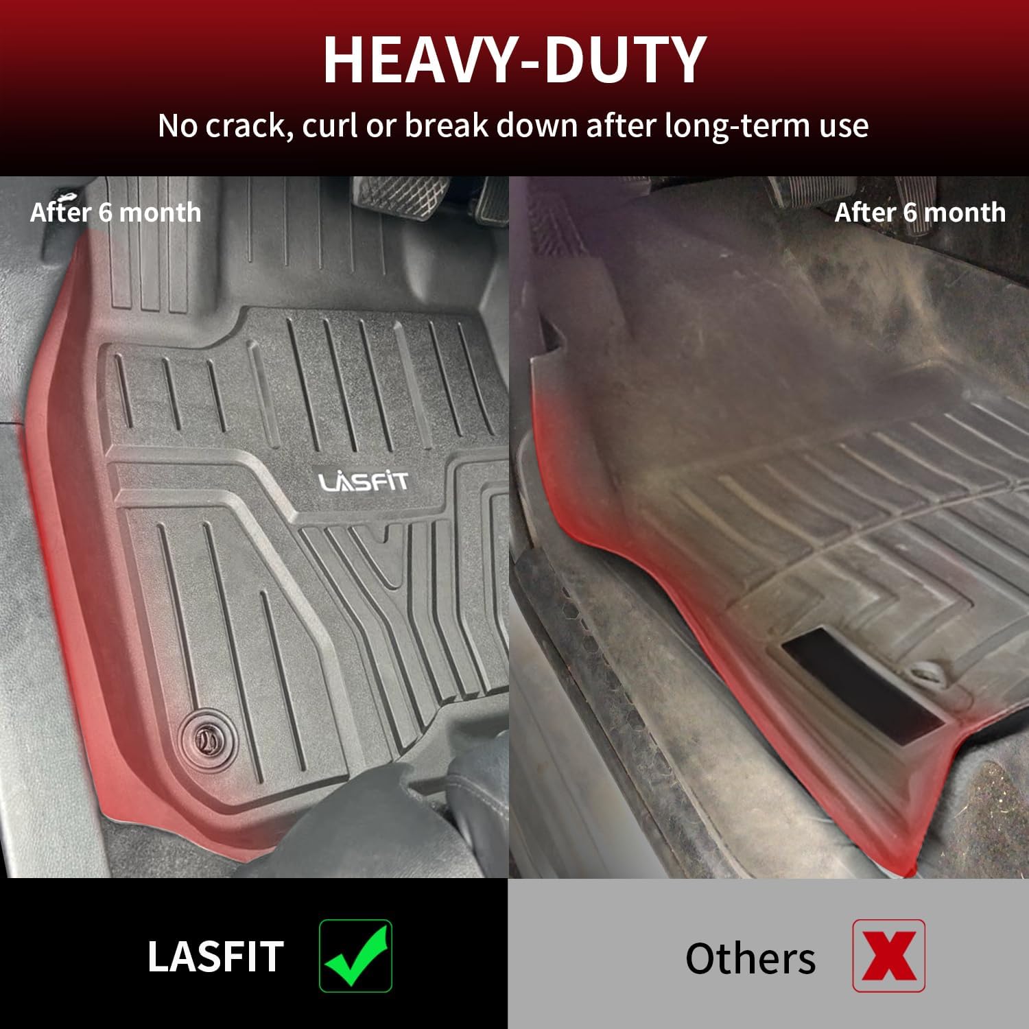 LASFIT Floor Mats for Honda CR-V CRV 2022 2021 2020 2019 2018 2017 (Gasoline & Hybrid), All Weather Custom Fit TPE Floor Liners, 1st & 2nd Row, Black (EX/EX-L/LX/Touring/Sport/Special Edition)