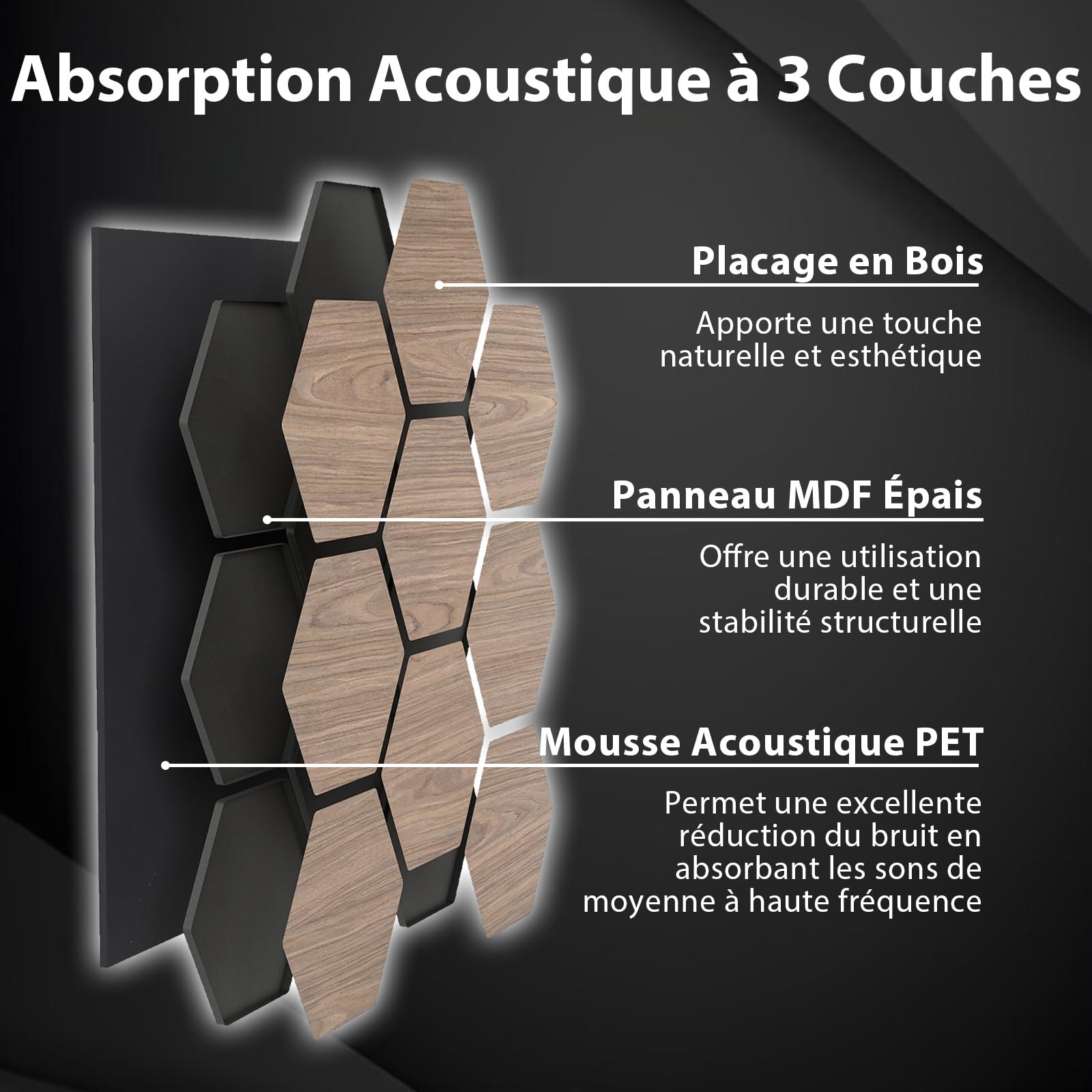 COSTWAY Lot de 4 Panneaux Acoustiques Hexagonales pour Murs (81 x 66 CM)