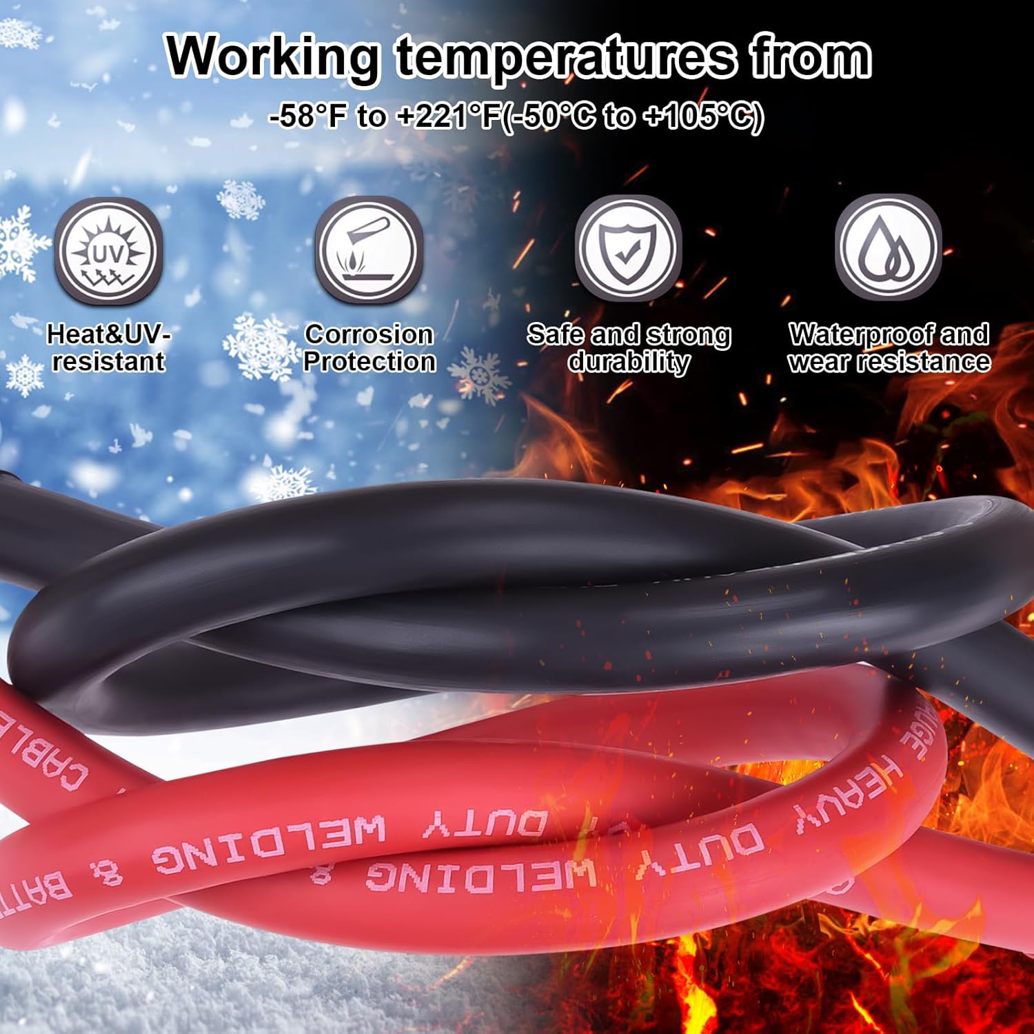 iGreely 2 AWG Battery Cable,Flexible 2 Gauge Wire Pure Copper Battery Power Cables with 3/8'' Lug for Automotive Solar Panel Inverter Trolling Motor RV Marine,Replacement Parts & Accessories 2ft/60cm