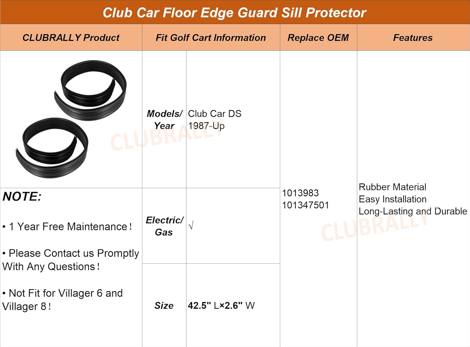 Golf Cart Floor Edge Guard Sill Protector, 2 PCS Anti-Collision Rubber Side Bumper Trim for Club Car DS 1987-Up, OEM#1013983/101347501（42.5" L×2.6" W）