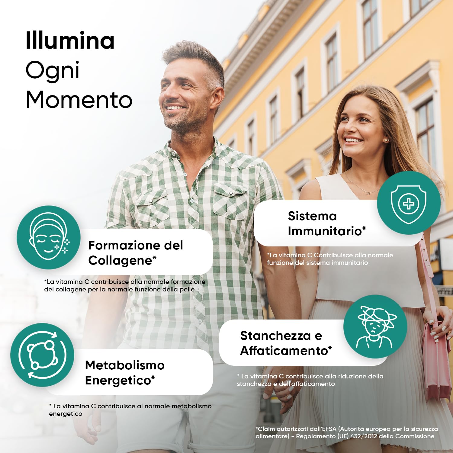 Collagene Marino Idrolizzato 1800mg + Acido Ialuronico 600mg Bundle | 180 Compresse + 120 Capsule, Peptidi di Collagene Tipo I e III con Vitamina C, Acido Ialuronico Integratore, 500-700 kDa, GMP