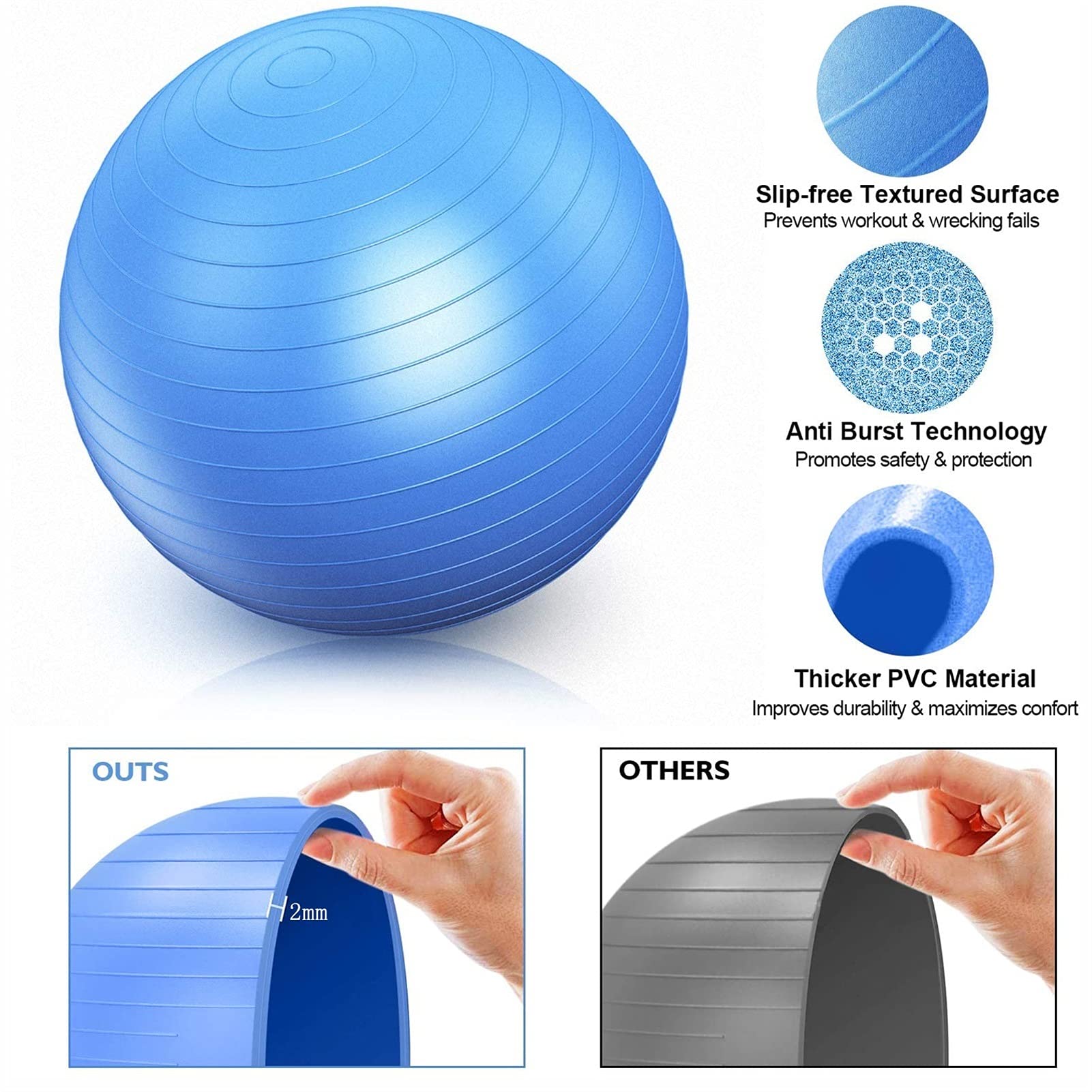 Sitzball Büro, Gymnastikball Yoga Ball Chair, Premium Gymnastikball 55Cm/65Cm/75Cm, Anti-Burst Extra Dicker Schweizer Geburtsball, Perfekter Trainingsball Bürostuhl