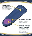 Dr. Scholl's Pain Relief Orthotics for Heel for Women, 1 Pair, Size 5-12 gallery image