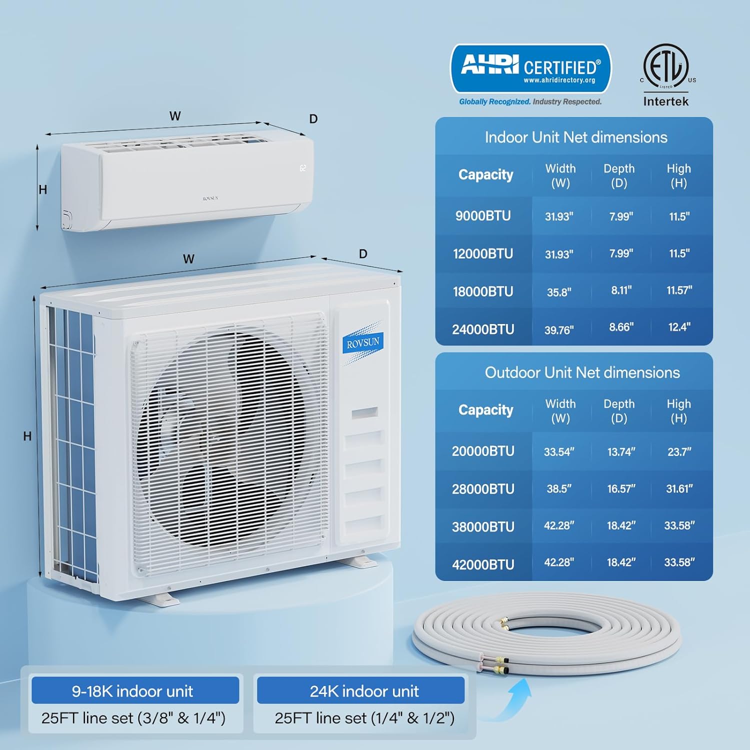 ROVSUN 42000 BTU Five Zone WIFI Mini Split AC/Heating System, 20 SEER2 5 Zone (9K/9K/12K/12K/12K) Ductless Split Air Conditioner with Pre-Charged Condenser, Heat Pump & 25Ft Copper Line Set, 230V