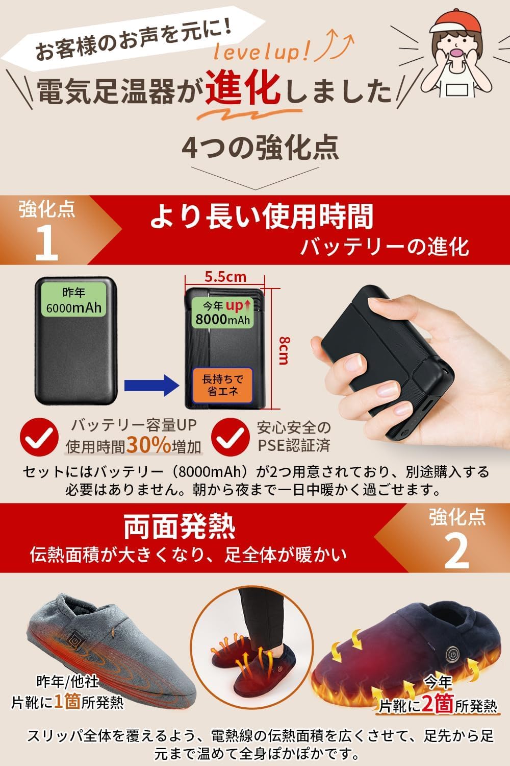Amazon.co.jp: 【5秒で感熱！歩き回れる電気足温器】 電気スリッパ