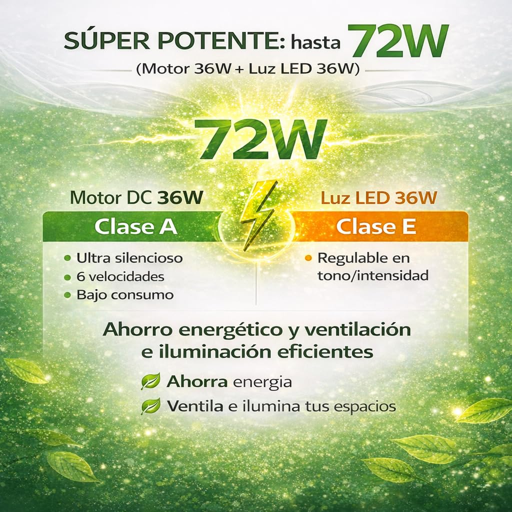 Ventilador de Techo Led 72W, Regulable en Intensidad y en Tono de Luz de Fria a Cálida, 4 Aspas Retráctiles, Mando a Distancia y APP para Móvil, Motor DC Ultra Silencioso, 6 Velocidades (blanco) — view 5