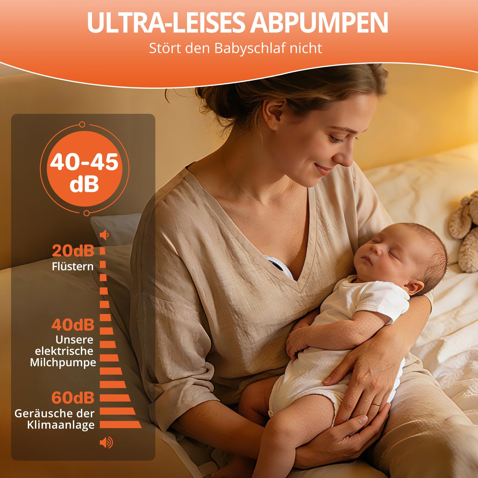 FUNYKICH Milchpumpe Elektrisch Handsfree, Tragbare Milchpumpe 223g Ultra-Leise 4 Modi & 12 Stufen mit 17/19/21/24mm Flansch, BPA Frei, 300mmHg Absaugung, wiederaufladbar Auslaufsiche Milchpumpen(2PCS)