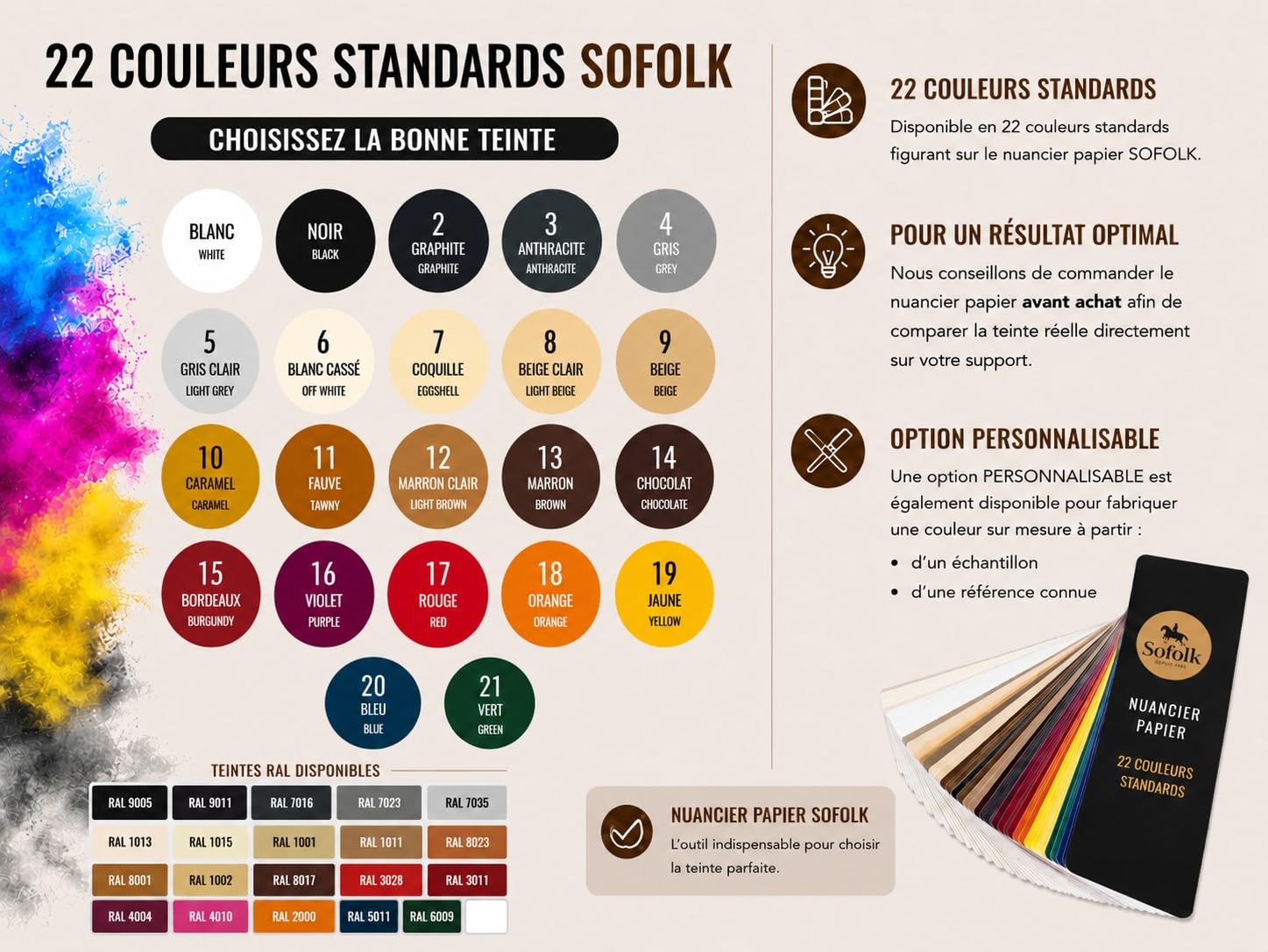 SOFOLK Pittura per Pelle/Similpelle/Ecopelle/vinyle : Auto, Volante, Divano, Poltrona, Scarpe, Giacche (01-black, 250ML)