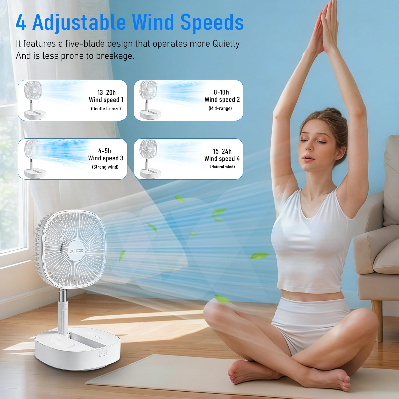 Tragbarer Oszillierender Ventilator, 22,9 cm, zusammenklappbar, mit wiederaufladbarem 7200 mAh Akku, USB-betriebener Bodenventilator, höhenverstellbar, 4 Geschwindigkeiten, leise, inkl