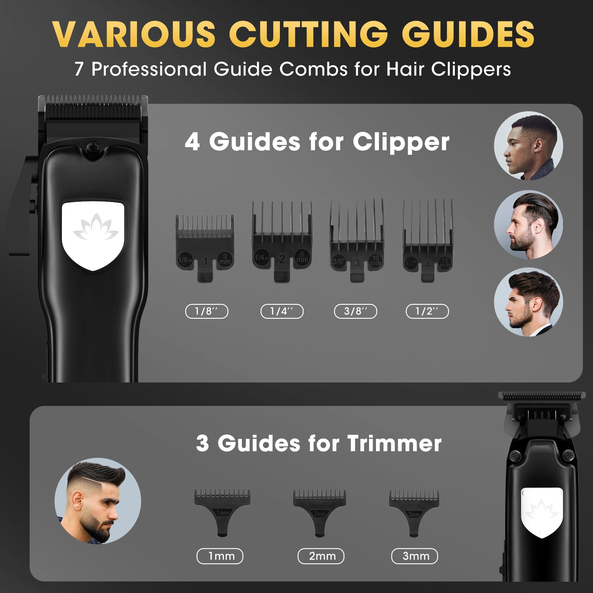 Dumite 4-in-1 Cordless Hair Clipper and Grooming Kit