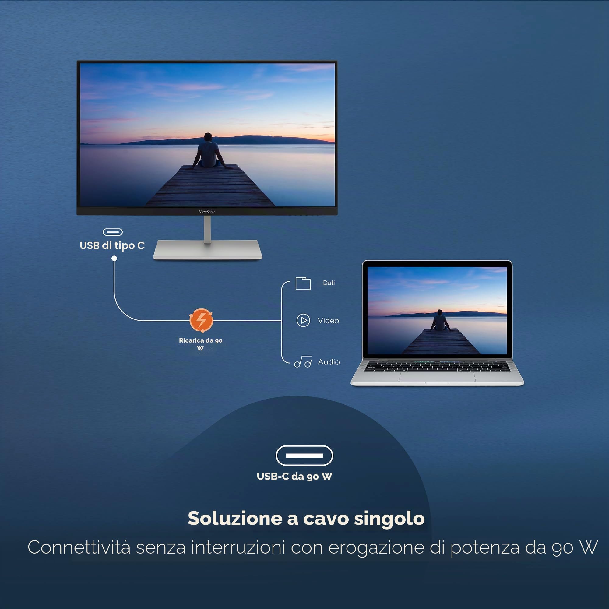 ViewSonic ColorPro VP2766-2K Monitor 27" 2K QHD, convalida Pantone, Delta E<2, 100% sRGB, 90W USB-C, 120Hz, Monitor creativo per progettazione grafica e editing video, ergonomico, TUV Flicker Free