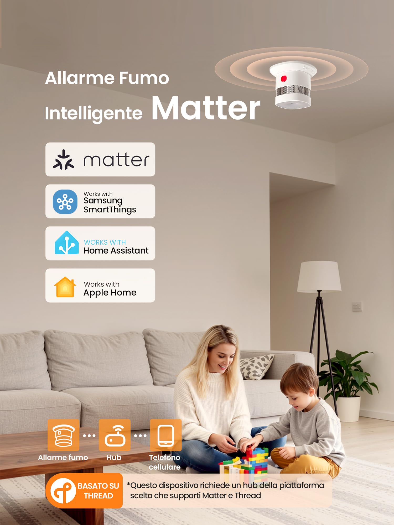 Heiman Rilevatore di fumo opaco con fissaggio magnetico, batteria sostituibile con 5 anni di durata, certificato 14604, 85 dB, app di allarme SmartThings Home Assistant, hub richiesto