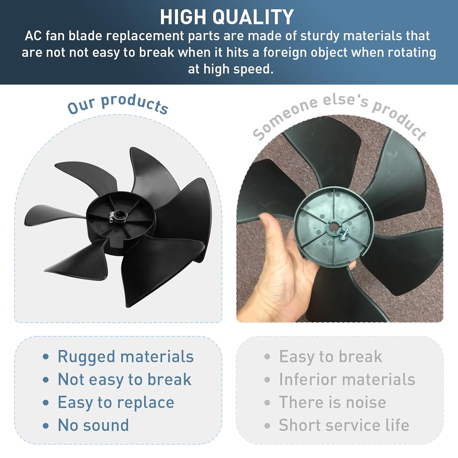 3310709.005 Fan Blade Replacement for Dometic Brisk Air II RV Air Conditioner 10.5" Fan Blade