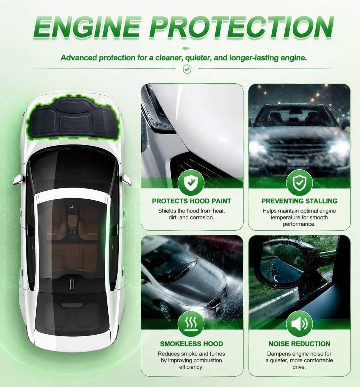 Tappetino Fonoassorbente per Audi A3 8Y ab 2020 8Y0863825A