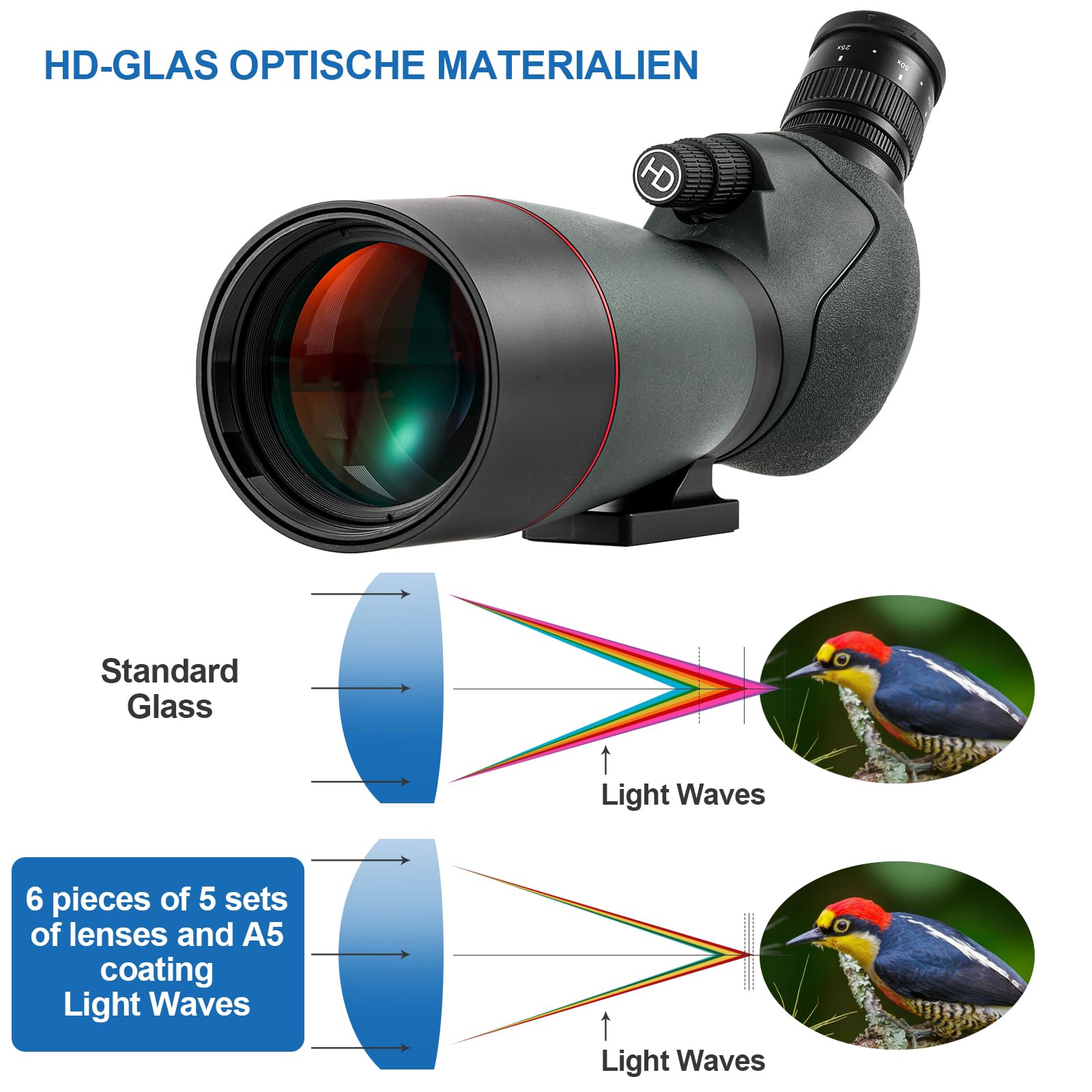 Telescopio Terrestre 25-75x70 IPX6 Impermeable BAK4 Spotting Scope con Trípode