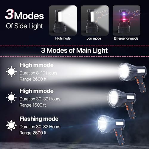 Miniatura 3 de Potente foco linterna recargable súper brillante de 6000 lúmenes con 3 modos de luz, batería de larga duración, impermeable, construcción duradera