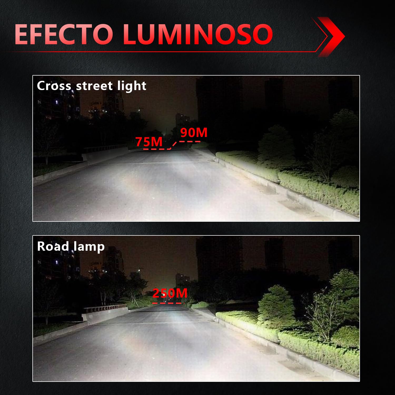 REPYL High Power Car LED Reflektor 680W Żarówka LED Canbus 7535 Chip 12V 24V Canbus 9005 9006 9012 H1 H4 H7 H11 12V 24V (Kolor: 680W 6500K Biały, Rozmiar: 9012 (HIR2))