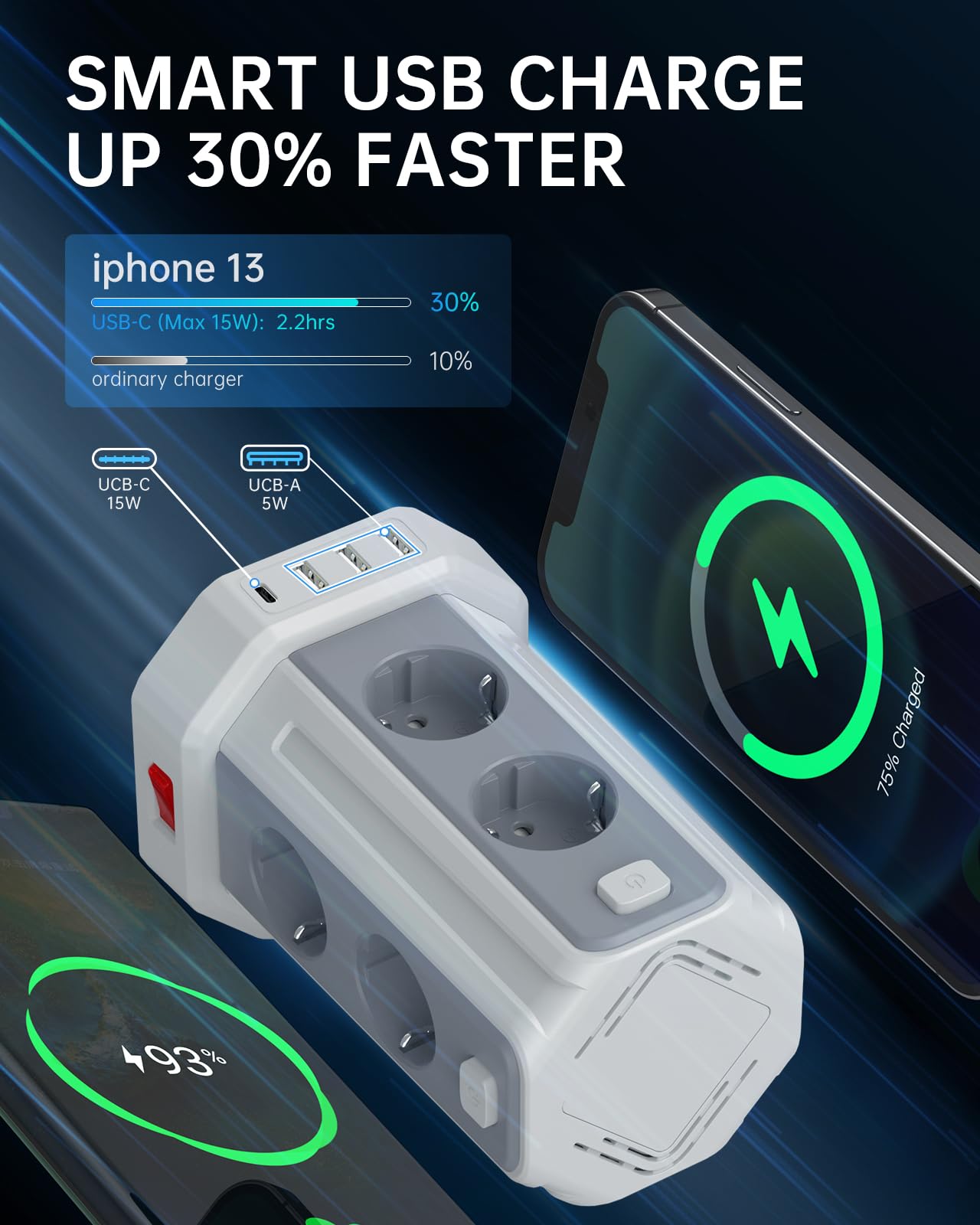 Ciabatta elettrica a 8 prese, 4 commutabili singolarmente, 2 m, con 4 USB | Cavo di prolunga con spina multipla e protezione da sovratensione, per casa e ufficio