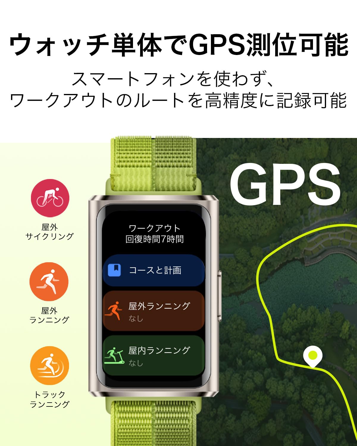 HUAWEI Band 11 Proサムネイル2