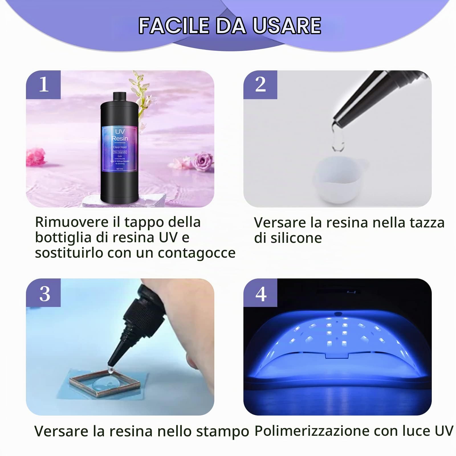 1kg Resina UV trasparente Tipo duro Nuova formula Indurimento 1 minuto Ultravioletta Solare Colla Resina Epossidica per Stampi/Creazioni Gioielli Pendenti Orecchini Braccialetti/Artigianato DIY