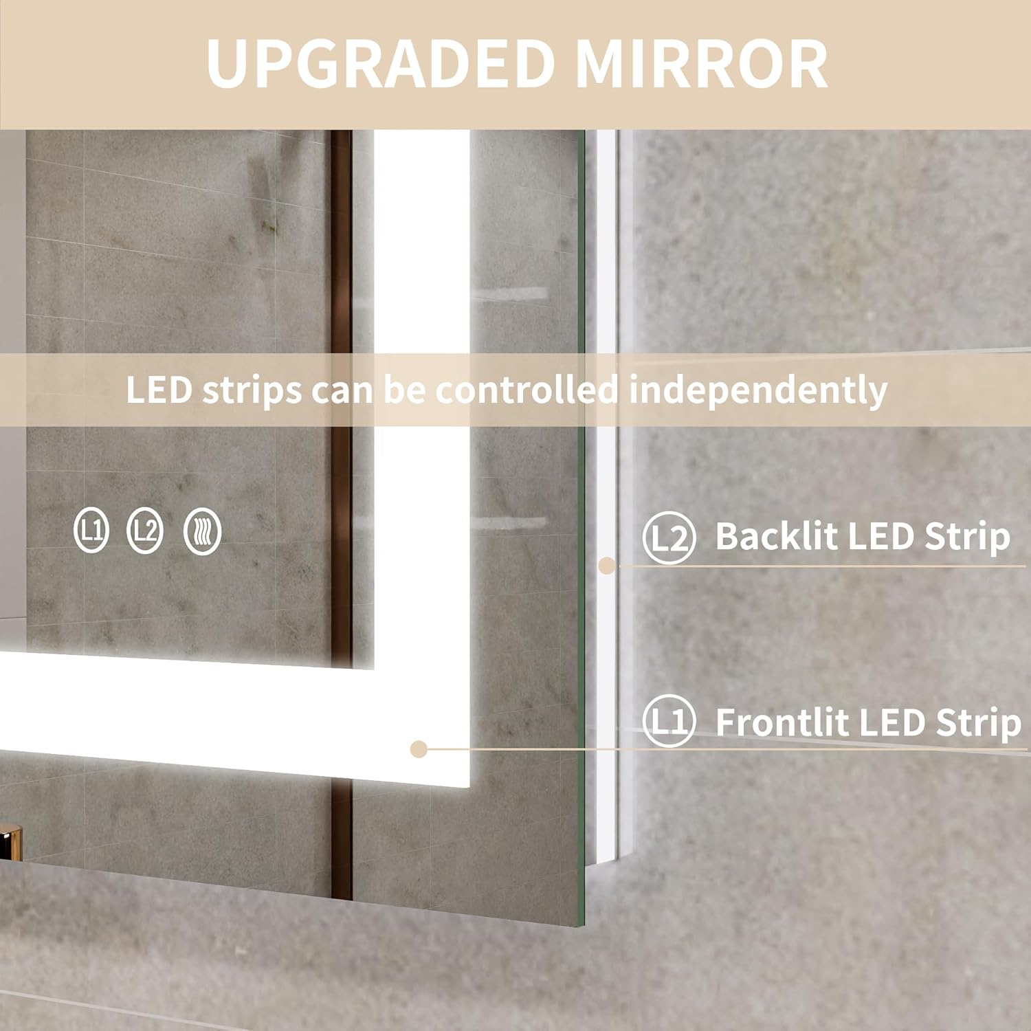 108X48 Large Led Mirror for Bathroom, Front and Backlit (Independent Control), Wall-Mounted Lighted Vanity Mirror Bathroom Mirror with Lights, 3 Colors, Stepless Dimmable, Anti-Fog, Memory