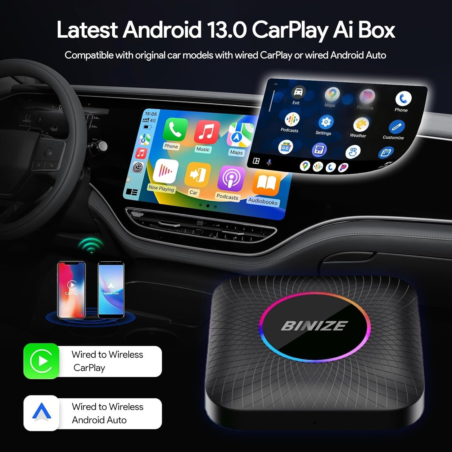 Amazon.com: Binize Android 13 AI Box for Car: Wireless