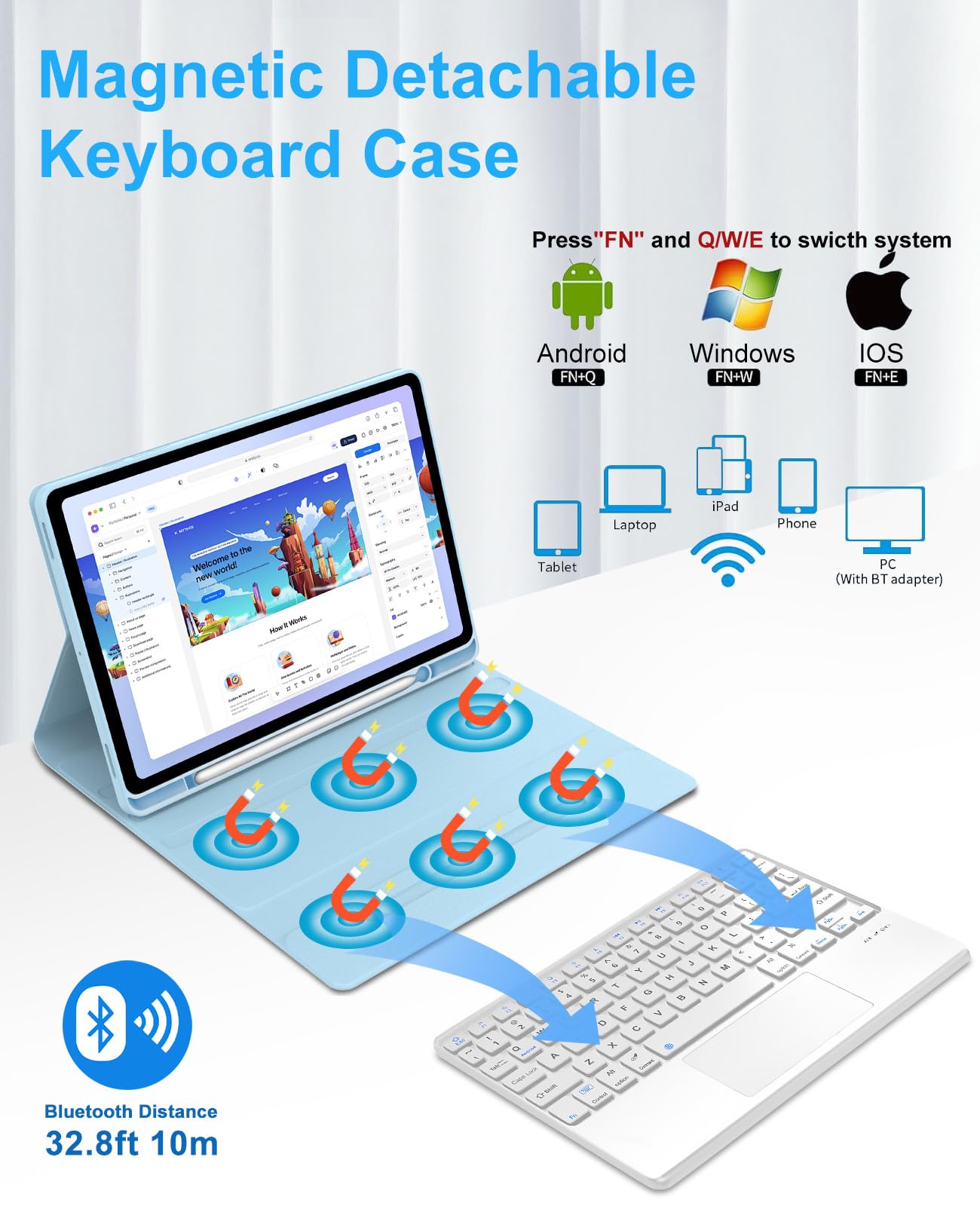 Funda de teclado para Samsung Galaxy Tab S11 de 11 pulgadas 2025, teclado táctil inalámbrico desmontable para tablet S11 con soporte para bolígrafo, trackpad multitáctil, funda inteligente con teclado