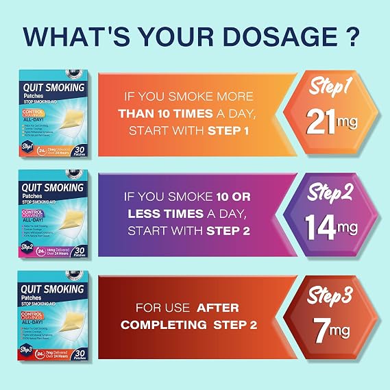 Quit Smoking Patches Step 2, Step 2 to Quit Smoking, 14mg Delivered Over 24 Hours, Smoking Aid to Help Quit Smoking 30 Patches