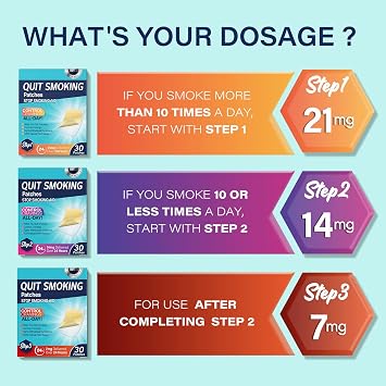 Quit Smoking Patches Step 2, Step 2 to Quit Smoking, 14mg Delivered Over 24 Hours, Smoking Aid to Help Quit Smoking 30 Patches