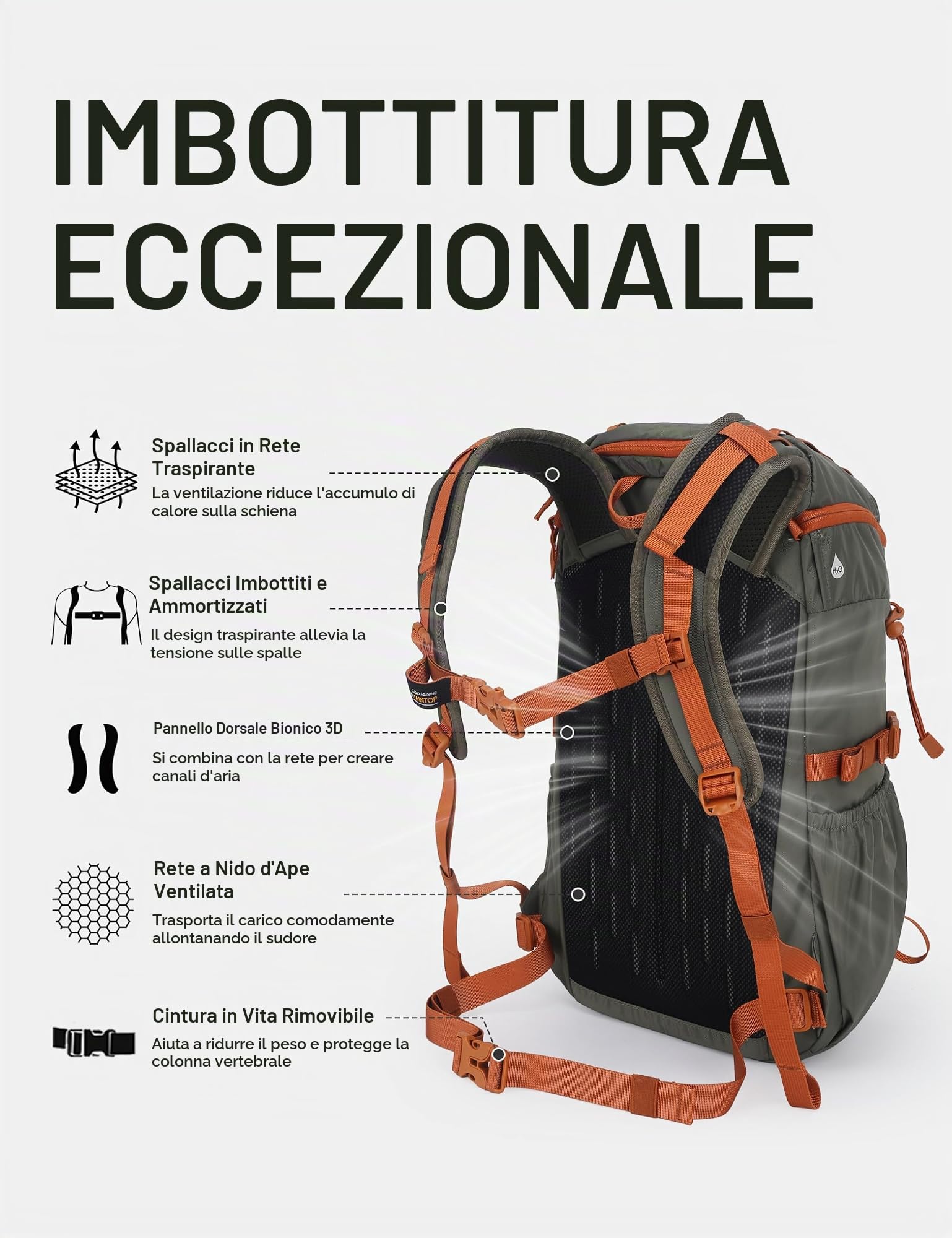 MOUNTAINTOP 28 Litri Zaino da Trekking Zaino Montagna Unisex Zaino Escursione per Viaggio Hiking Campeggio, 31 x 16 x 52 cm