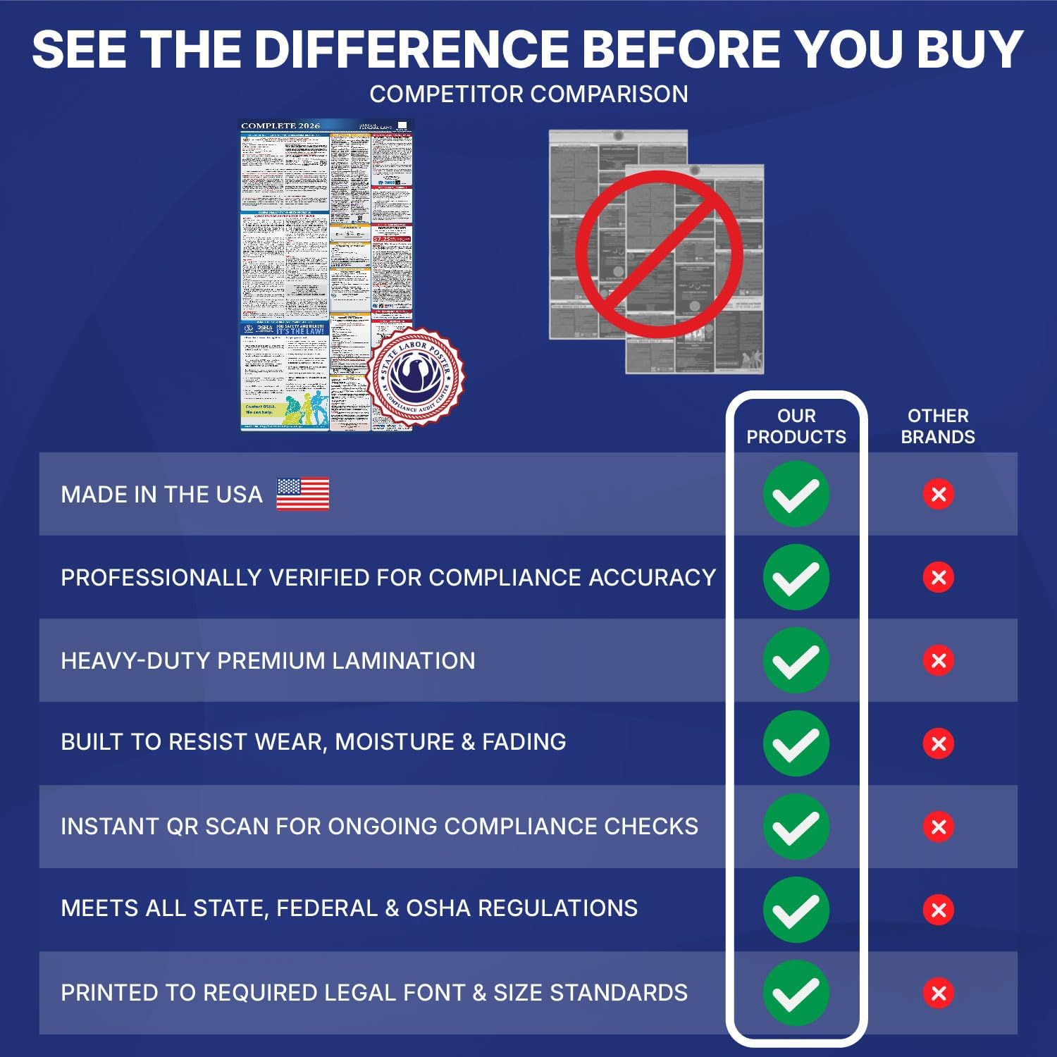 2026 California State and Federal Labor Law Poster - OSHA Workplace Compliant - Mandatory Regulations Posting for Employees -All-In-One Required Compliance Posting 17" x 40" Laminated (Heavy-Duty English)