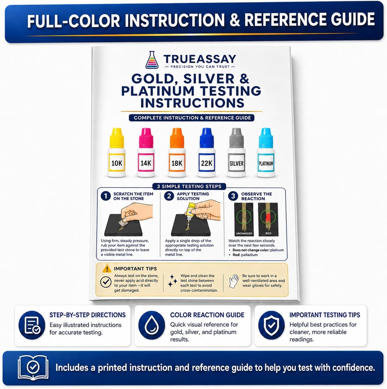 Gold, Silver, Platinum & Palladium Testing Kit - Acid Solution to Test Precious Metals, Scrap, Bullion Bars & Coins - Jewelry Tester Real/Fake Check Analyzer Apprasial Kit + 3x6 SMART Scratch Stone