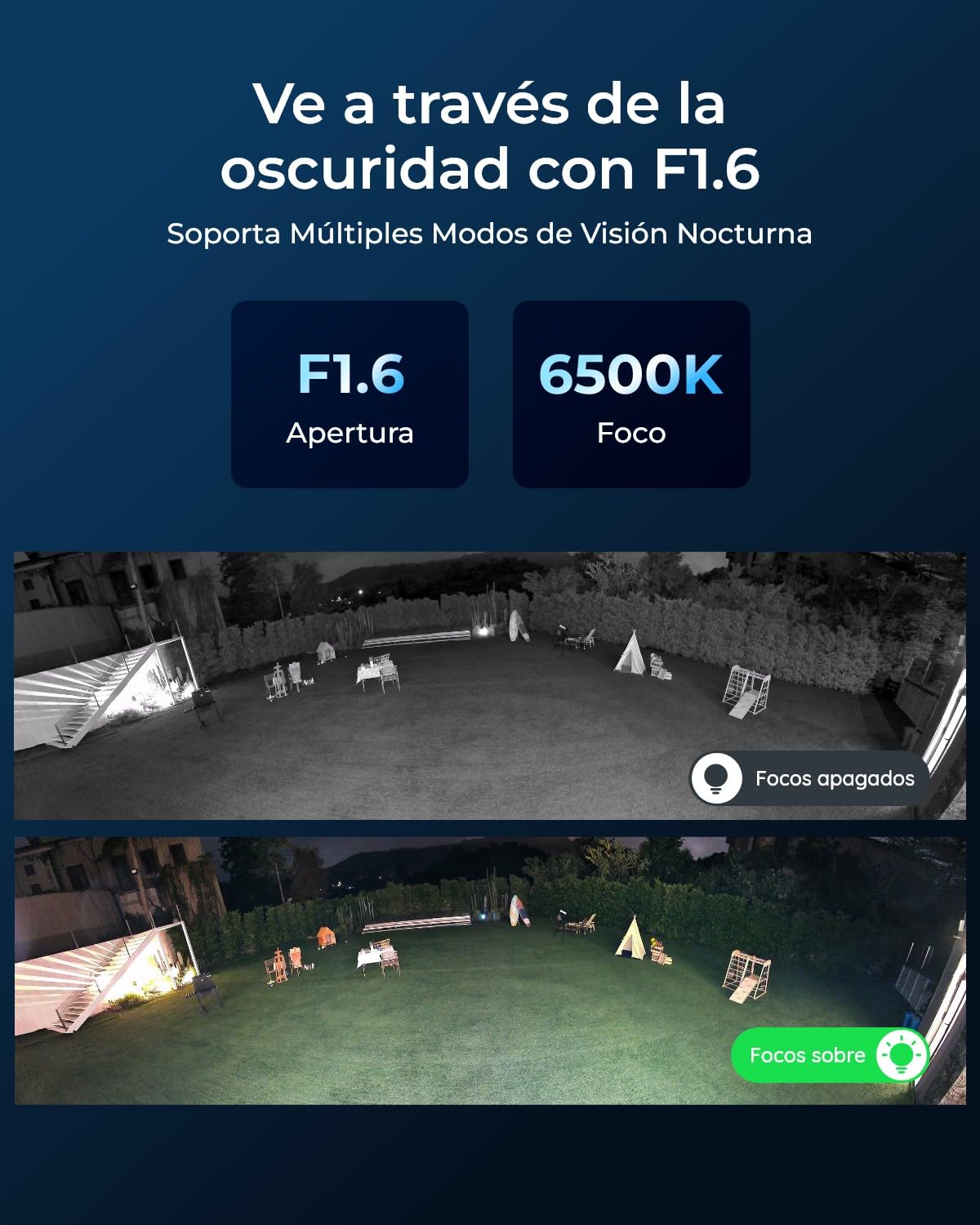 Reolink Cámara Duo 3 PoE: Doble Lente UHD de 16MP, panorámica 180°, Seguimiento de Movimiento, visión Nocturna a Color, detección de Personas/vehículos/Animales, Audio bidireccional, grabación 24/7